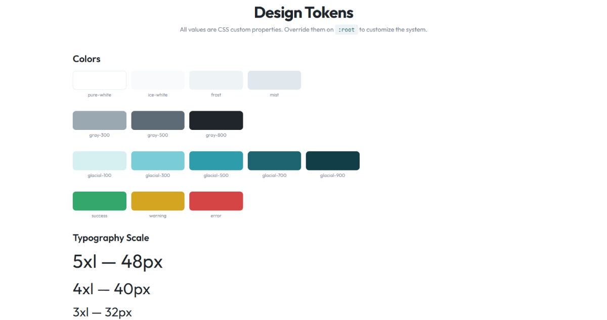 Purissimo design process